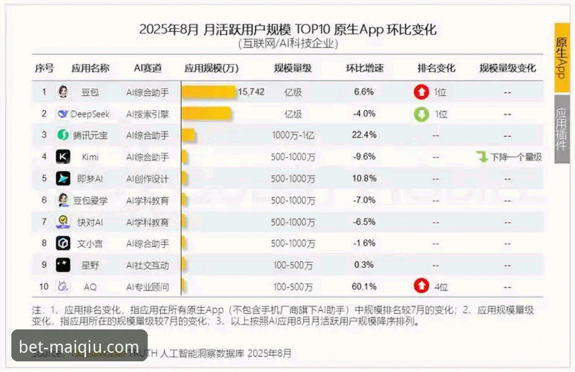 买球APP官网安卓版最新动态：解析移动观赛体验升级与行业趋势