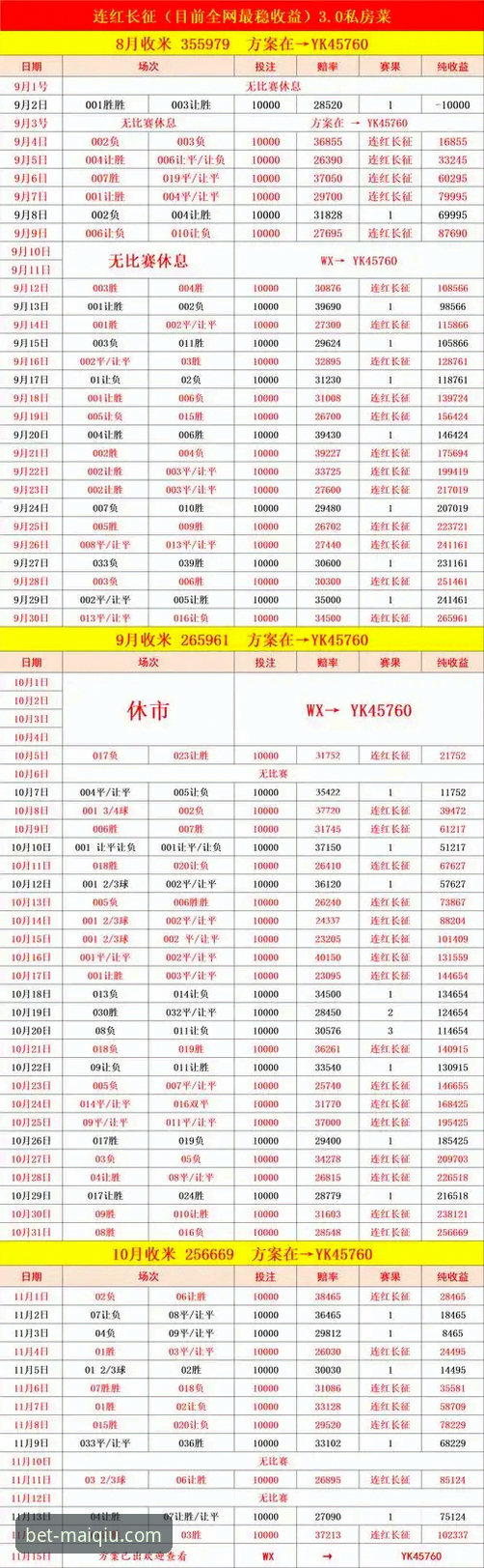 买球app比分直播 奥地利友谊赛大胜加纳,买球APP比分直播洞悉战术细节与数据趋势