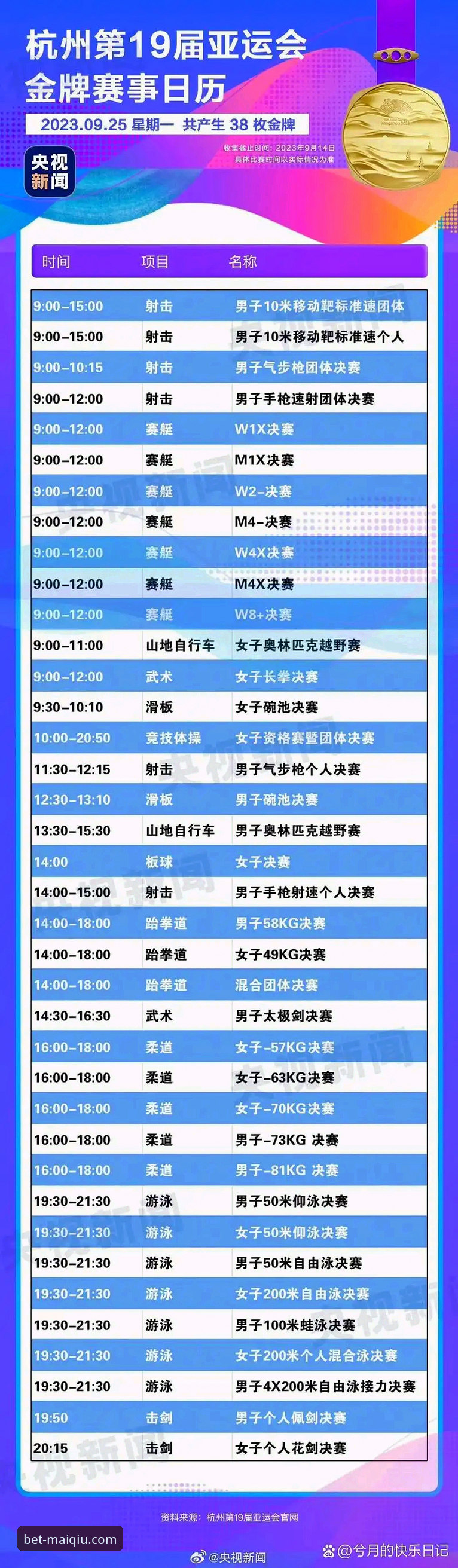 体育赛事直播app安卓版完整安装与使用指南：从下载到高清观赛全流程解析
